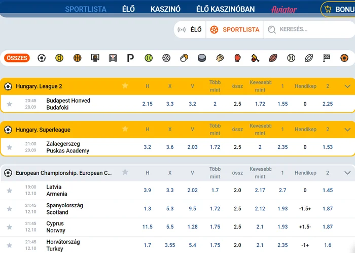 Sportfogadas-a-Most-Bet-HU-weboldalon